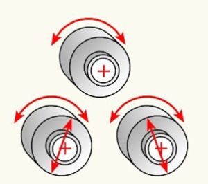 product img
